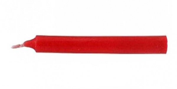 Warm Drip Candles für BDSM